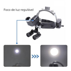 Lupa de Cabeça Cirúrgica Com Fotóforo LED Sem Fio 4X 5X 6X e 8X LightPro Black