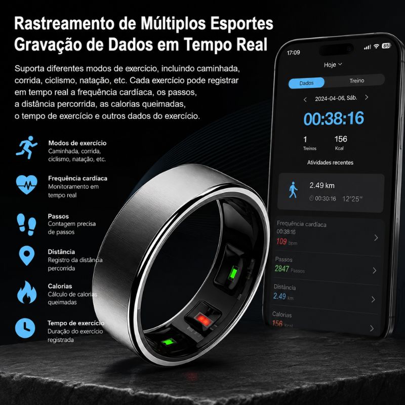 Anel-Inteligente-Dual-Chip_2-funcao