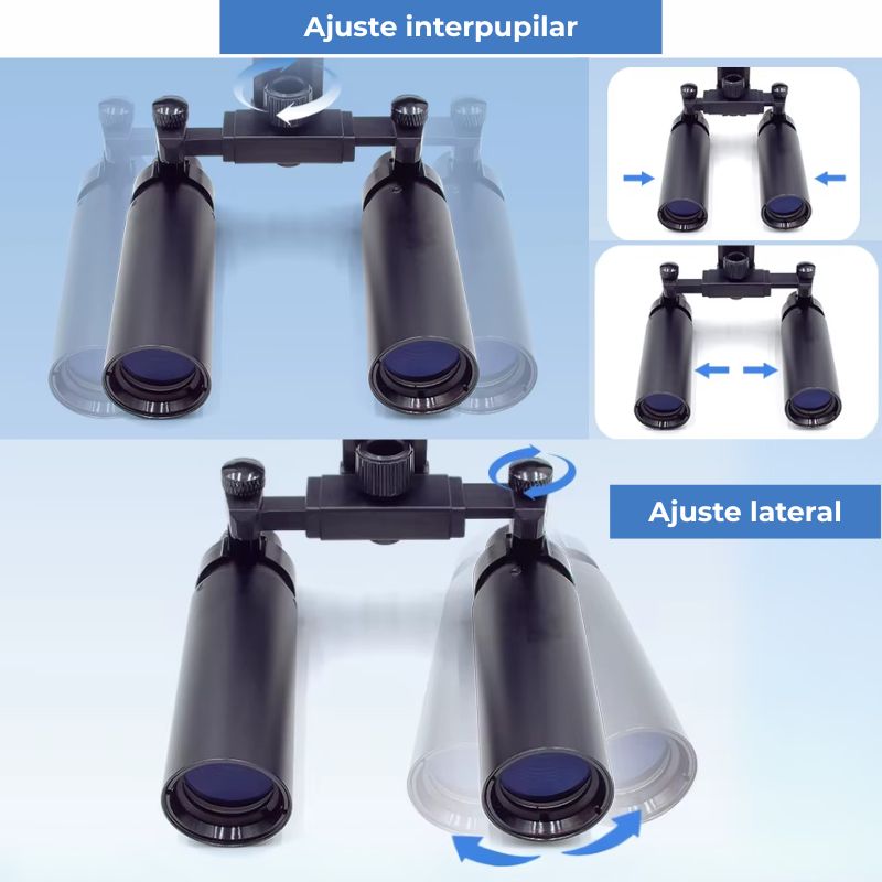 Lupa-de-Cabeca-Cirurgica-Com-Fotoforo-LED-Sem-Fio-FocusLine_ajustes
