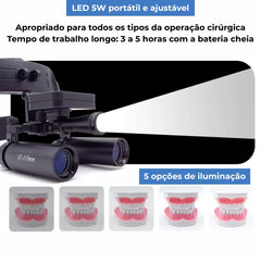 Lupa-de-Cabeca-Cirurgica-Com-Fotoforo-LED-Sem-Fio-FocusLine_foto