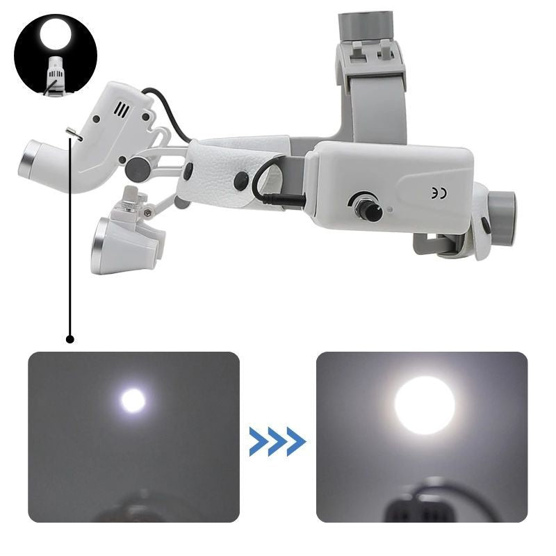 Lupa-de-Cabeca-Cirurgica-Com-Fotoforo-LED-Sem-Fio-LightPro_luz