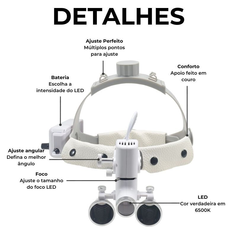Lupa-de-Cabeca-Cirurgica-Com-Fotoforo-LED-Sem-Fio-LightPro_7-detalhes