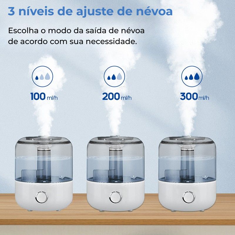 Umidificador-De-Ar-Grande-Profissional_duração