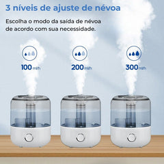 Umidificador-De-Ar-Grande-Profissional_duração