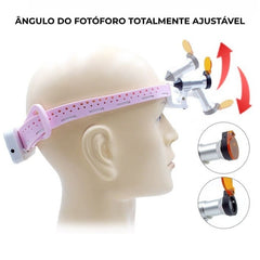 Fotóforo Cirúrgico LED Sem Fio Precision