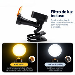 Fotóforo Cirúrgico LED Sem Fio VitaMax