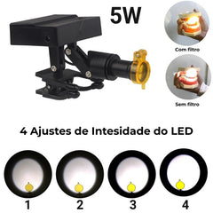 Fotóforo LED Para Óculos e Lupas Sem Fio IlluminousPro
