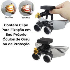 Fotóforo LED Para Óculos e Lupas Sem Fio IlluminousPro
