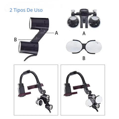 Lupa de Cabeça Cirúrgica Com Fotóforo LED Sem Fio Double