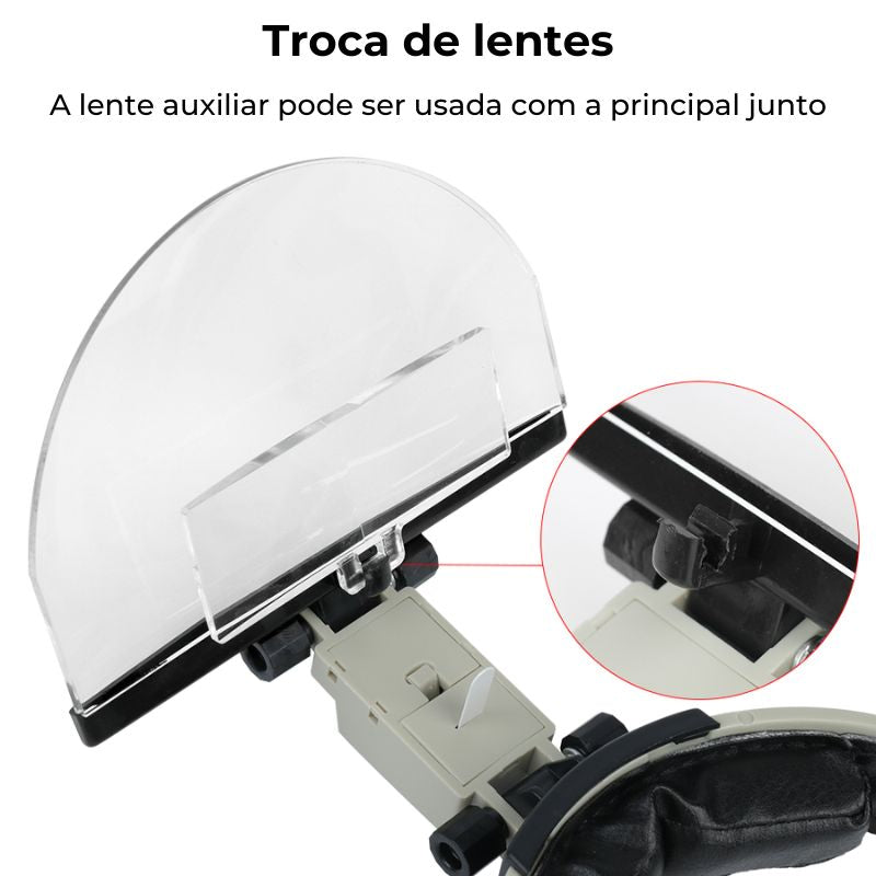 Lupa Binocular Odontológica com LED Amplify - Vitally PRO