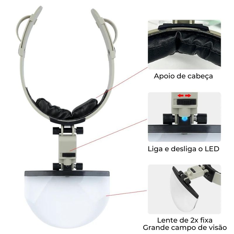 Lupa Binocular Odontológica com LED Amplify - Vitally PRO