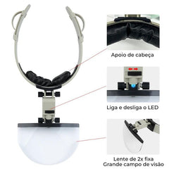 Lupa Binocular Odontológica com LED Amplify - Vitally PRO