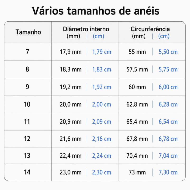 Anel-Inteligente-Dual-Chip_8
