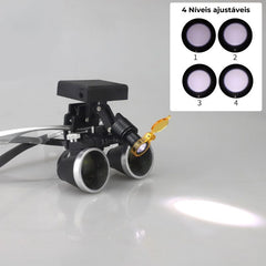 Lupa-Binocula-Com-Fotoforo-LED-Sem-Fio-2.5x-e-3.5x-Unique-niveis