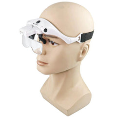 Lupa Binocular Odontológica com Fotóforo LED Perspective