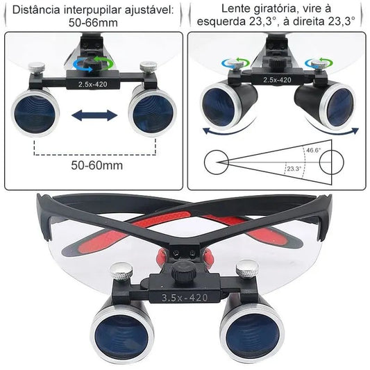 Lupa-Binocular-Profissional-2.5x-e-3.5x-Vision-modificaçoes