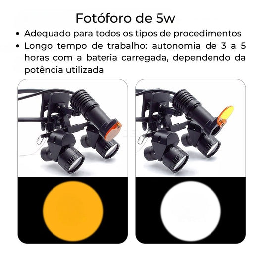 Lupa-Binocular-Profissional-Ajustavel-4x-a-6x-Ergo_2-fotoforo
