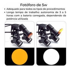 Lupa-Binocular-Profissional-Ajustavel-4x-a-6x-Ergo_2-fotoforo