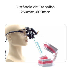 Lupa-Binocular-Profissional-Ajustavel-4x-a-6x-Ergo_6-trabalho