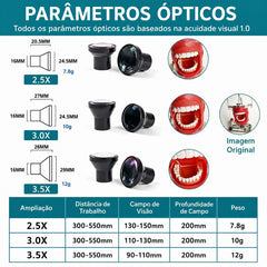 Lupa Binocular Profissional 2.5x 3.0x e 3.5x Galaxy