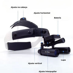 Lupa de Cabeça Cirúrgica Com Fotóforo LED Sem Fio FocusLine