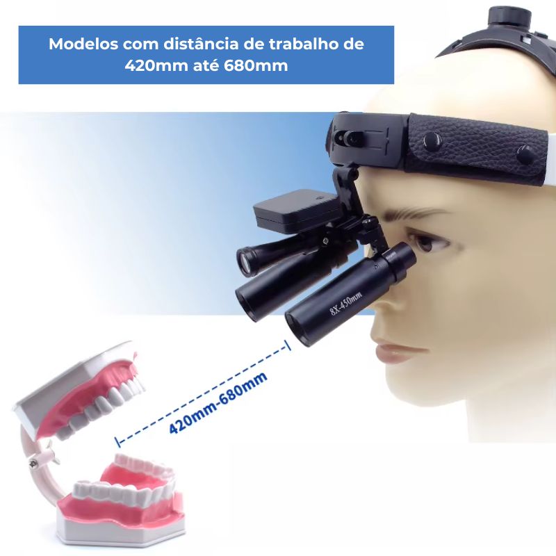 Lupa-de-Cabeca-Cirurgica-Com-Fotoforo-LED-Sem-Fio-FocusLine_7