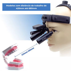 Lupa-de-Cabeca-Cirurgica-Com-Fotoforo-LED-Sem-Fio-FocusLine_7