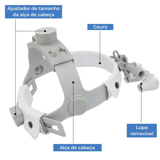 Lupa Binocular Profissional 3.5X Surgical