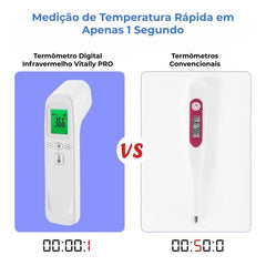 Termometro-Digital-Infravermelho_4-comparacao
