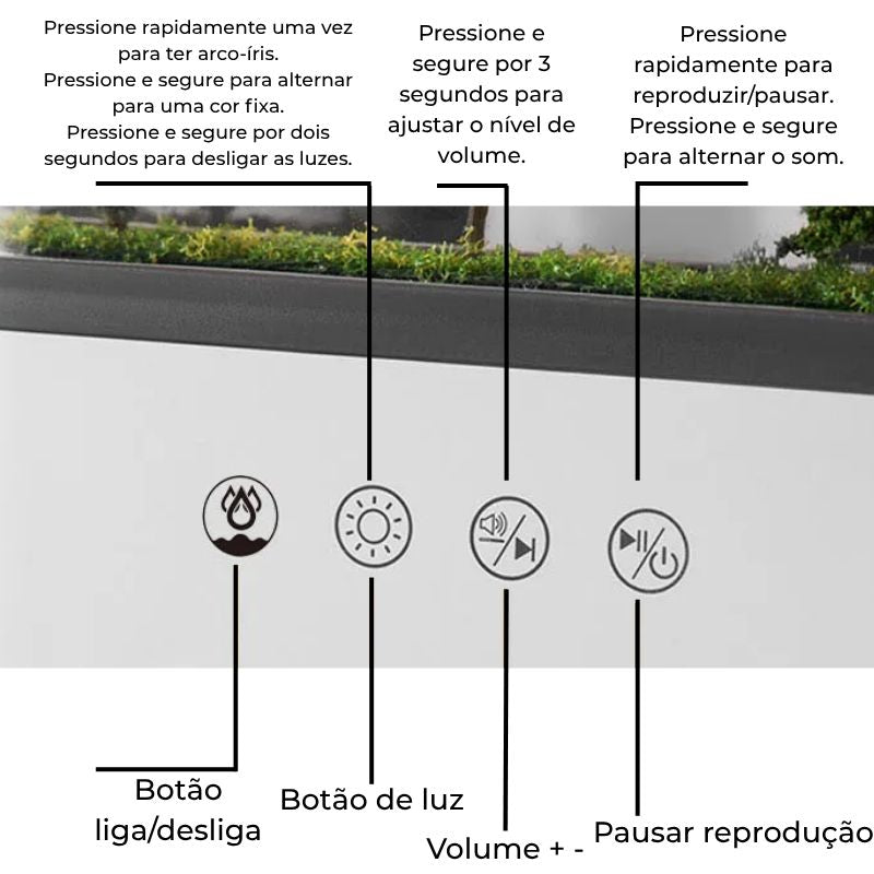 Umidificador-de-Ar-com-Difusor-funcoes