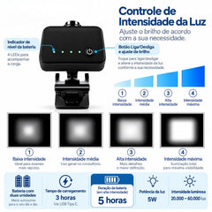 Fotóforo Cirúrgico LED Sem Fio VitaMax