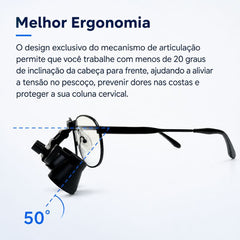 Lupa Binocular 2.5x 3.0x e 3.5x Vitra Titânio
