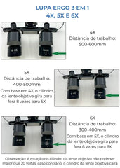 Lupa Binocular Profissional Ajustável 4X a 6X Ergo